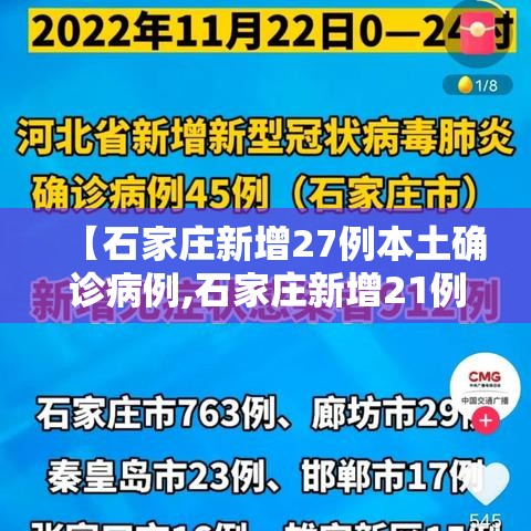 【石家庄新增27例本土确诊病例,石家庄新增21例确诊】