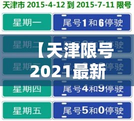 【天津限号2021最新限号3月/限号2021天津最新限号时间7月份】