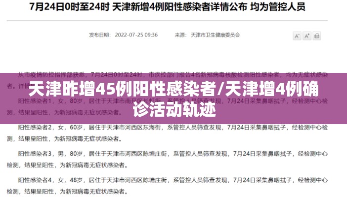 天津昨增45例阳性感染者/天津增4例确诊活动轨迹