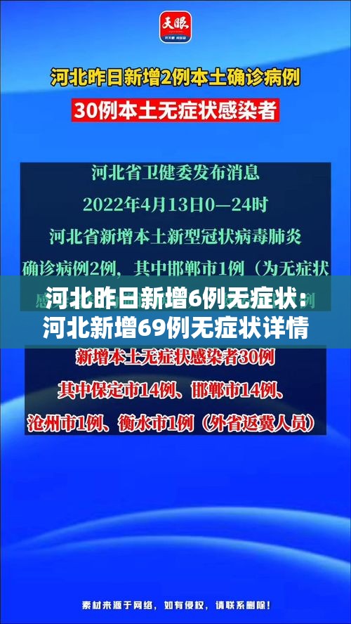 河北昨日新增6例无症状:河北新增69例无症状详情 河北昨日新增6例无症状:河北新增69例无症状详情