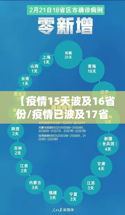 【疫情15天波及16省份/疫情已波及17省份】