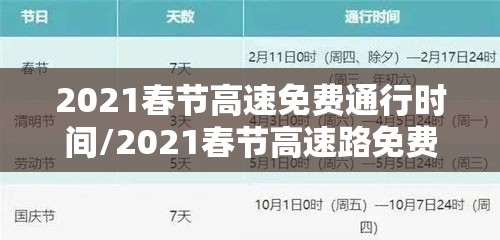 2021春节高速免费通行时间/2021春节高速路免费时间规定2020最新
