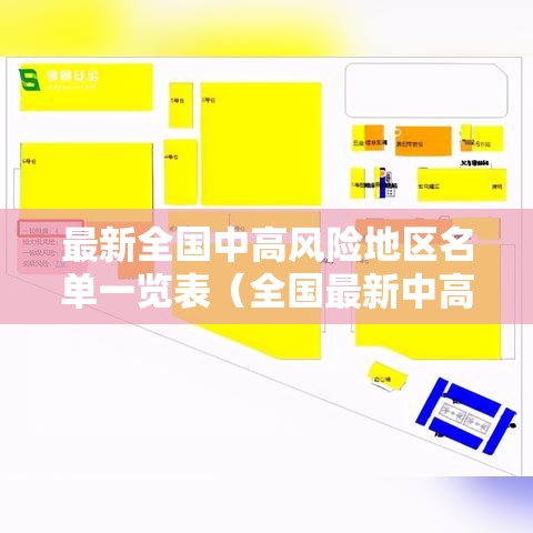 最新全国中高风险地区名单一览表（全国最新中高风险地区最新名单）
