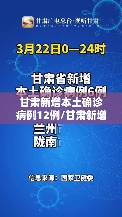 甘肃新增本土确诊病例12例/甘肃新增本土确诊病例12例是哪里的