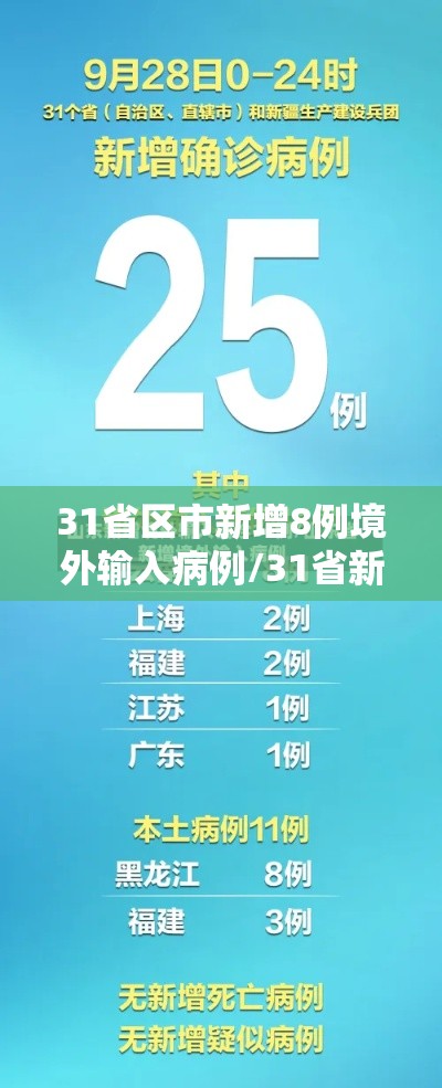 31省区市新增8例境外输入病例/31省新增境外输入18例