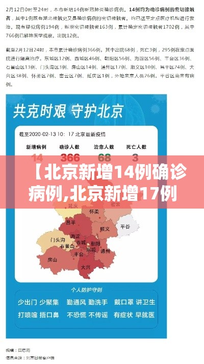 【北京新增14例确诊病例,北京新增17例确诊病例 累计156例 新闻】