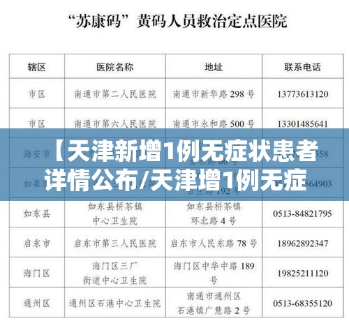 【天津新增1例无症状患者详情公布/天津增1例无症状病例行动轨迹】