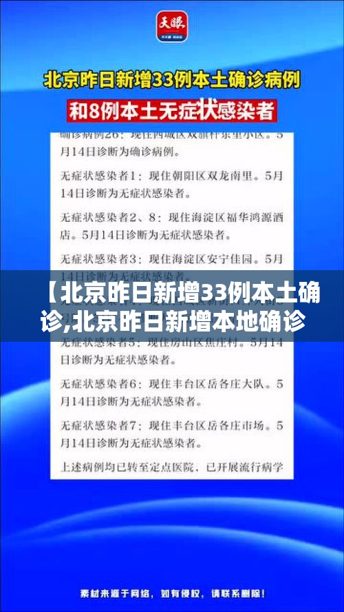 【北京昨日新增33例本土确诊,北京昨日新增本地确诊病例31例 新闻】