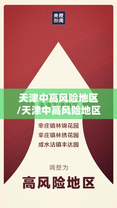 天津中高风险地区/天津中高风险地区地图