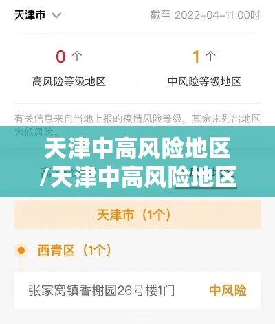 天津中高风险地区/天津中高风险地区地图