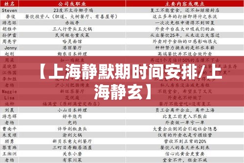 【上海静默期时间安排/上海静玄】