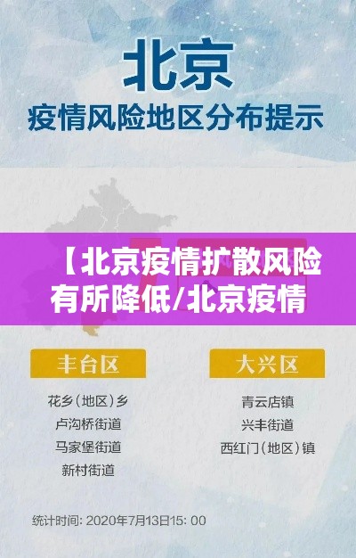 【北京疫情扩散风险有所降低/北京疫情最新风险等级划分】