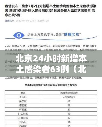 北京24小时新增本土感染者63例（北京24日新增）