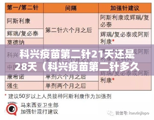 科兴疫苗第二针21天还是28天（科兴疫苗第二针多久失效）