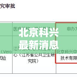 北京科兴最新消息/北京科兴官方网站