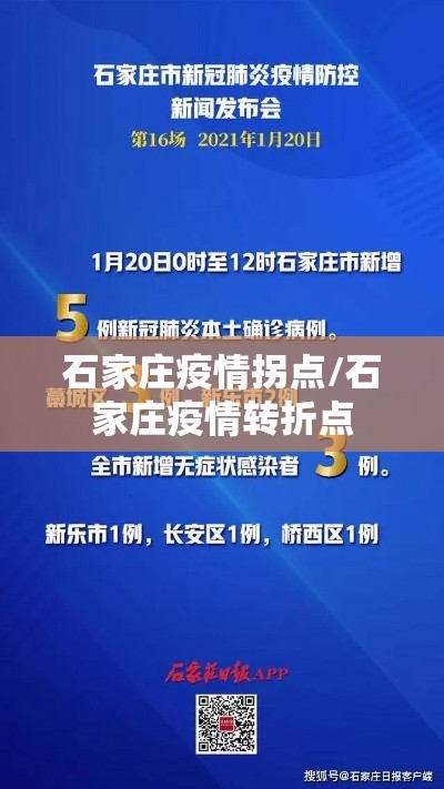 石家庄疫情拐点/石家庄疫情转折点
