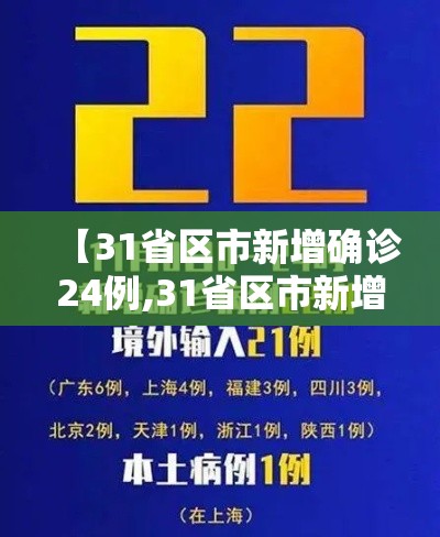 【31省区市新增确诊24例,31省区市新增确诊22例 含本土2例】