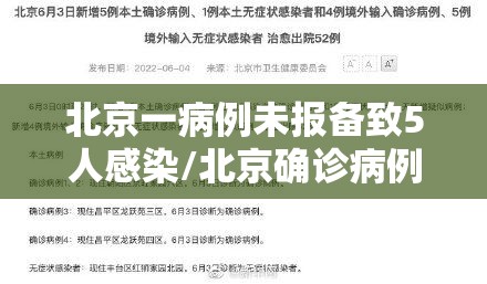 北京一病例未报备致5人感染/北京确诊病例瞒报行程
