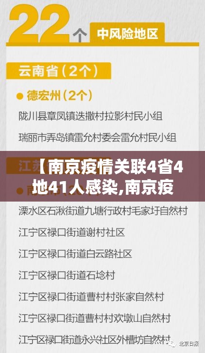 【南京疫情关联4省4地41人感染,南京疫情126人】