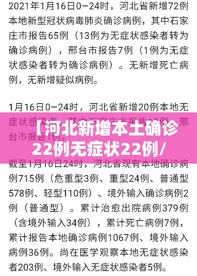 【河北新增本土确诊22例无症状22例/河北新增本土确诊22例无症状22例是哪里的】