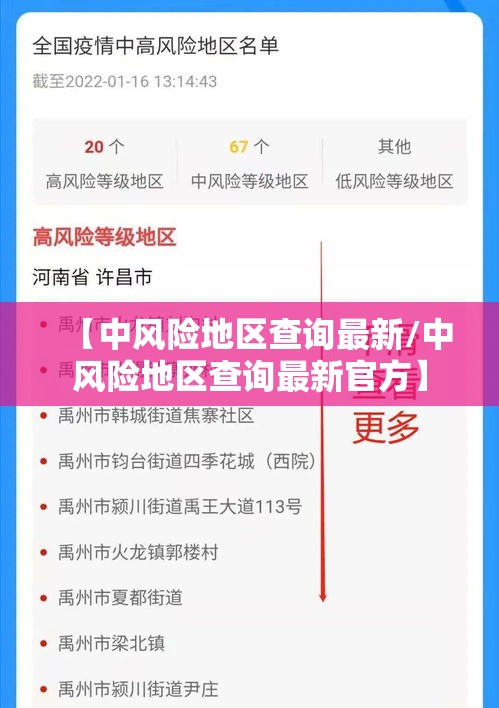 【中风险地区查询最新/中风险地区查询最新官方】