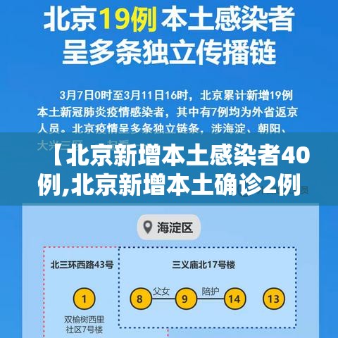 【北京新增本土感染者40例,北京新增本土确诊2例行动轨迹】