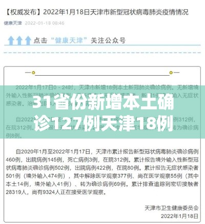 31省份新增本土确诊127例天津18例:31省新增18例确诊本土1例在天津
