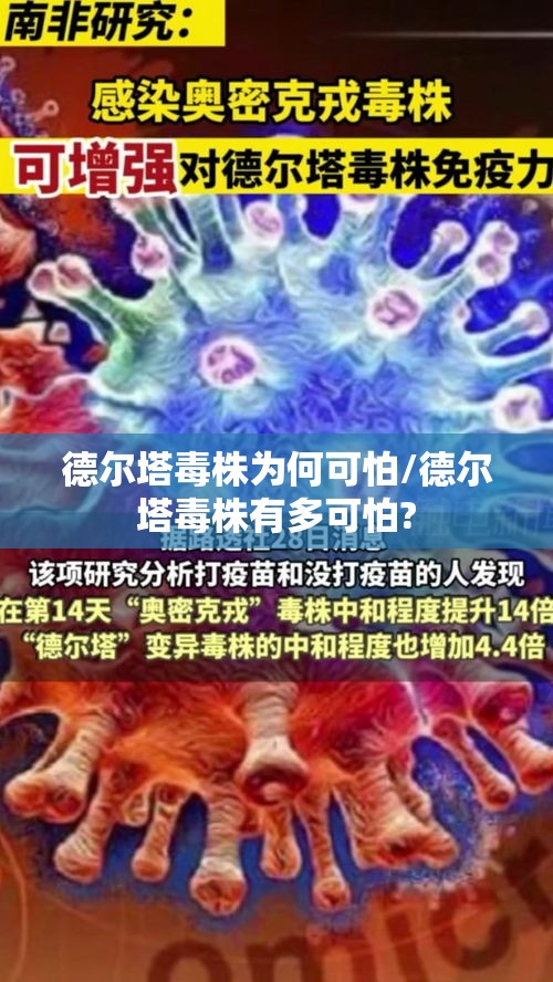 德尔塔毒株为何可怕/德尔塔毒株有多可怕?