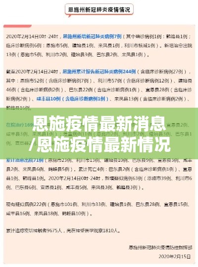 恩施疫情最新消息/恩施疫情最新情况
