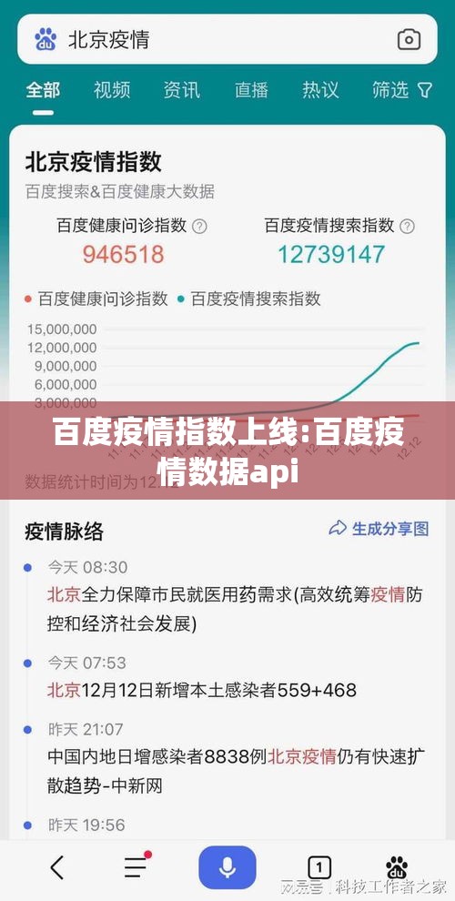 百度疫情指数上线:百度疫情数据api 百度疫情指数上线:百度疫情数据api