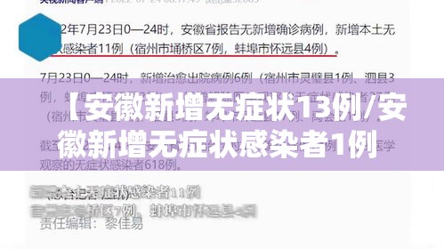 【安徽新增无症状13例/安徽新增无症状感染者1例 附最新情况通报】 【安徽新增无症状13例/安徽新增无症状感染者1例 附最新情况通报】