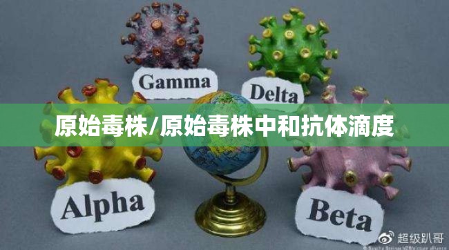 原始毒株/原始毒株中和抗体滴度 原始毒株/原始毒株中和抗体滴度