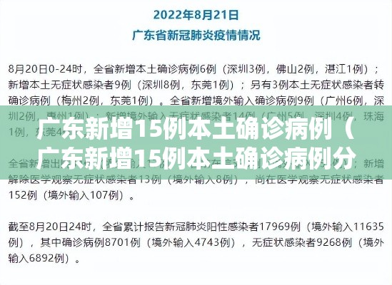 广东新增15例本土确诊病例（广东新增15例本土确诊病例分布）