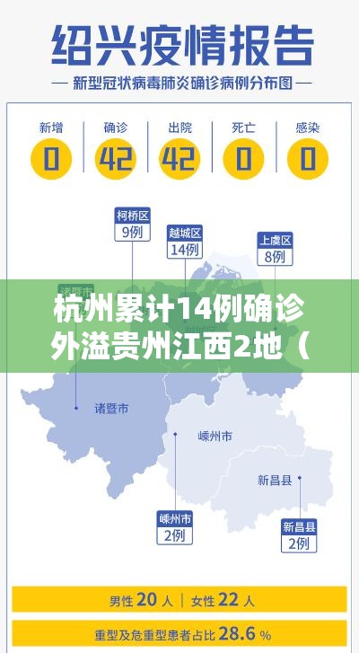 杭州累计14例确诊外溢贵州江西2地（杭州新增境外输入确诊病例1例）