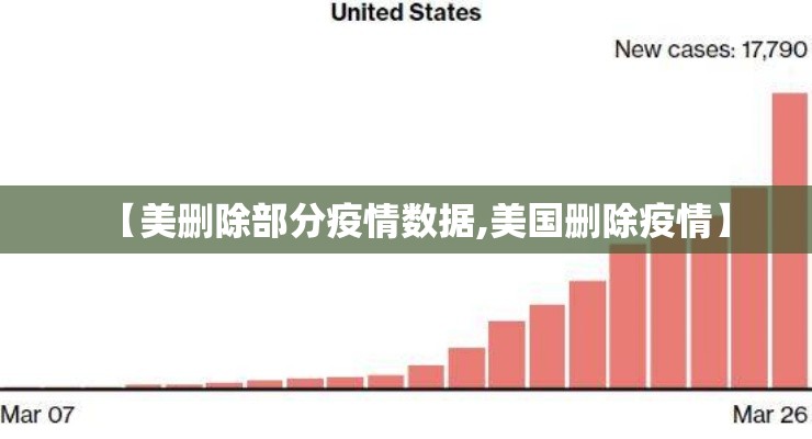 【美删除部分疫情数据,美国删除疫情】