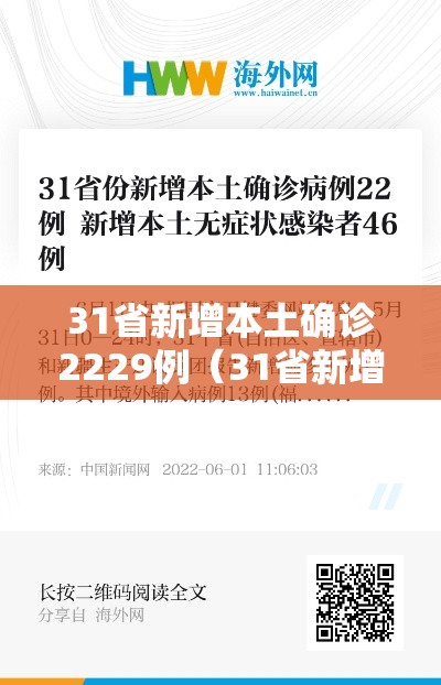31省新增本土确诊2229例（31省新增本土确诊病例5例）