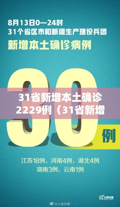 31省新增本土确诊2229例（31省新增本土确诊病例5例）