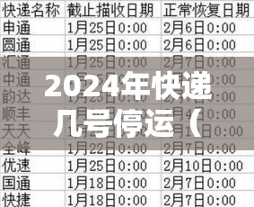 2024年快递几号停运（2024年快递几号停运呢）