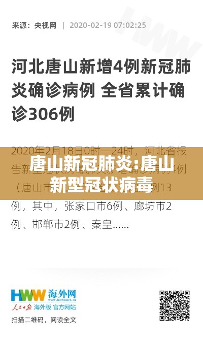 唐山新冠肺炎:唐山新型冠状病毒 唐山新冠肺炎:唐山新型冠状病毒