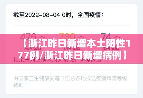 【浙江昨日新增本土阳性177例/浙江昨日新增病例】