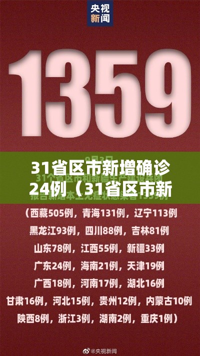 31省区市新增确诊24例(31省区市新增确诊14例) 31省区市新增确诊24例(31省区市新增确诊14例)
