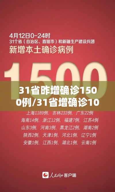 31省昨增确诊1500例/31省增确诊107例本土90例