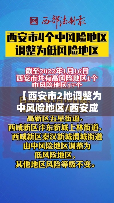 【西安市2地调整为中风险地区/西安成为中风险地区】