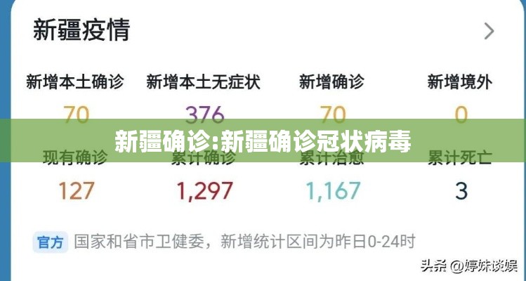 新疆确诊:新疆确诊冠状病毒