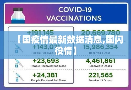 【国疫情最新数据消息,国闪役情】