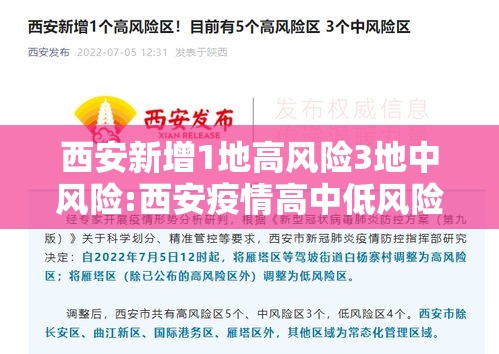西安新增1地高风险3地中风险:西安疫情高中低风险区划分 西安新增1地高风险3地中风险:西安疫情高中低风险区划分