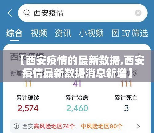 【西安疫情的最新数据,西安疫情最新数据消息新增】