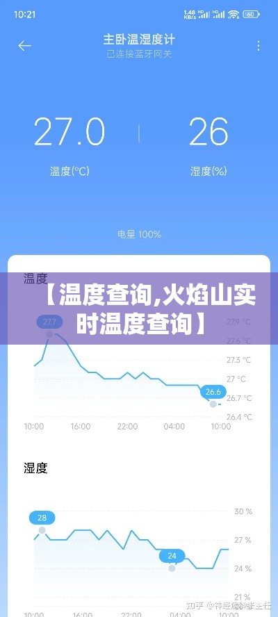 【温度查询,火焰山实时温度查询】