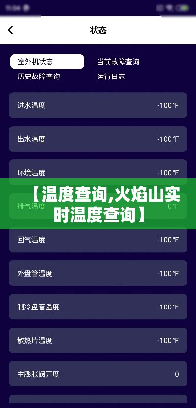 【温度查询,火焰山实时温度查询】