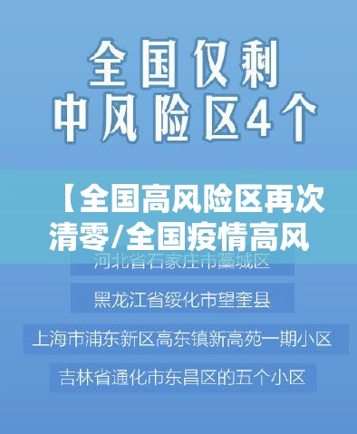 【全国高风险区再次清零/全国疫情高风险地区全部清零】